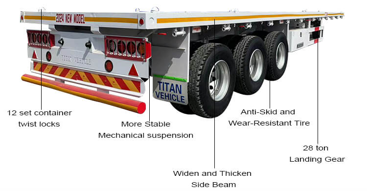 3 Axle Semi Flatbed Trailer for Sale in Guyana
