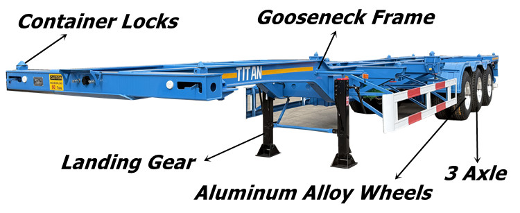 Tri Axle Container Chassis Skeleton Trailer for Sale in Jamaica