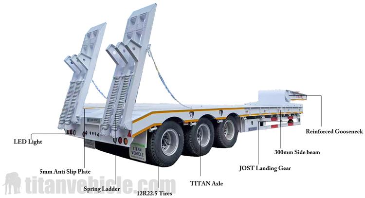 Tri Axle 60 Ton Low Bed Truck Trailer for Sale In Bahrain
