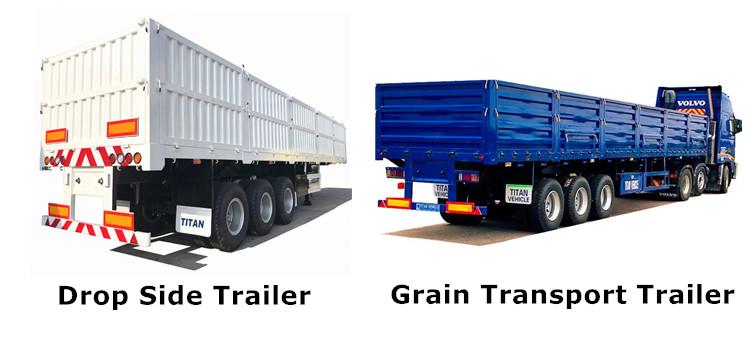 Drop Side Trailer for Sale  Dropside Truck Trailer Manufacturer - Tongya Vehicle