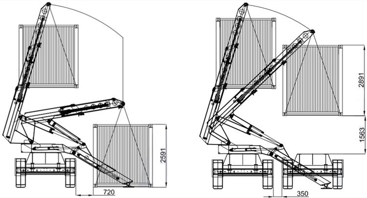 Side Lifter Trailer | 20Ft 40Ft Sidelifter Truck Trailer for Sale Price