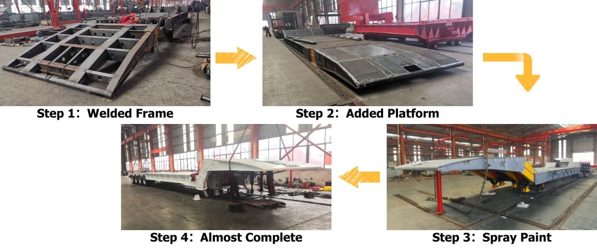What is a Folding Gooseneck Trailer Tongya Folding Gooseneck Trailer for Sale