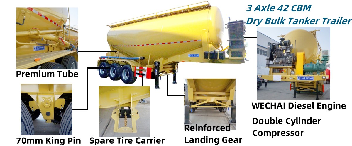 Dry Bulk Tanker Trailer | Pneumatic Dry Bulk Trailer for Sale in Zambia