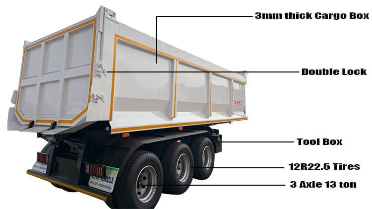 Tri Axle Hydraulic End Dump Trailer for Sale Prices in Jamaica