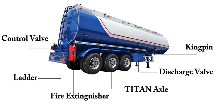 Mono Block Tanker Trailer for Sale In Kenya